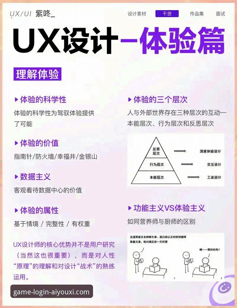 爱游戏平台移动端体验全面解析：从官方下载到创新玩法深度分析