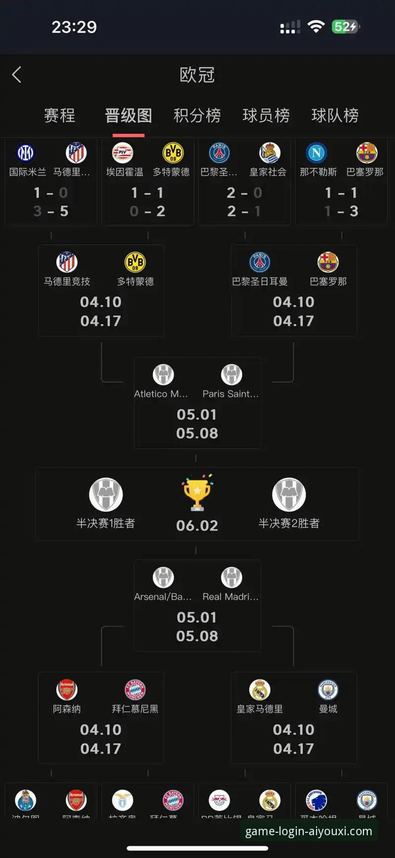 欧冠八强对阵出炉：西甲三强领衔，豪门对决引爆四月赛程